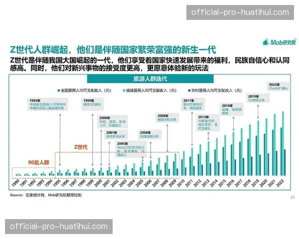 体育产业与文旅业态的协同发展进入提速期